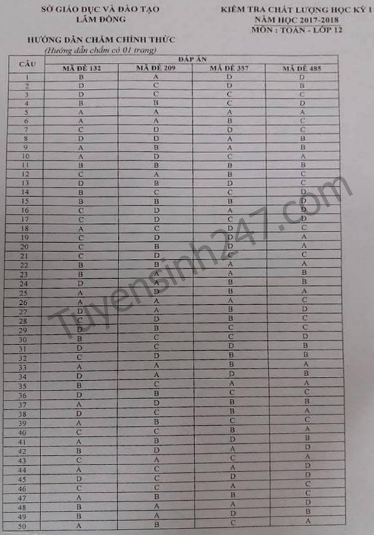 Dap an de thi ki 1 lop 12 mon Toan 2017 - 2018 So GD Lam Dong