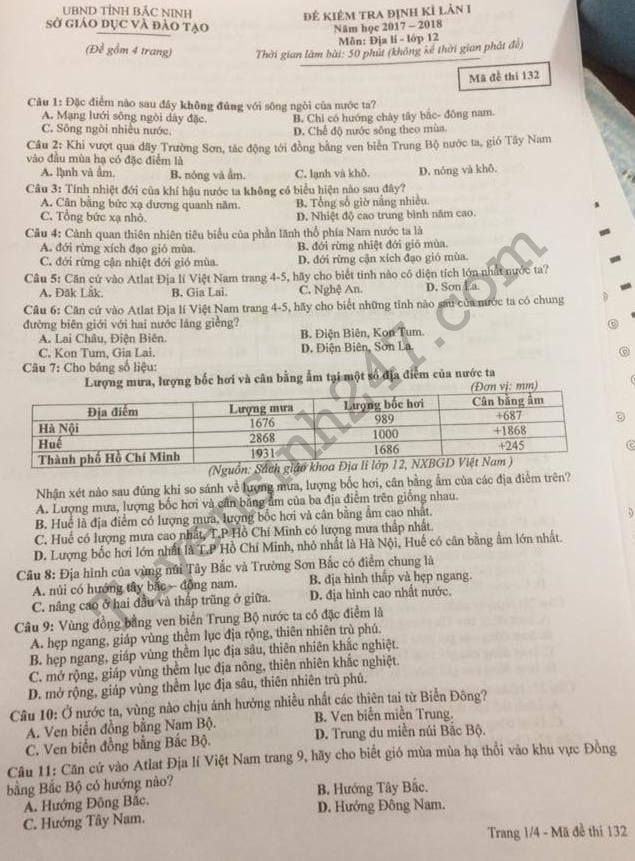 De thi hoc ki 1 lop 12 mon Dia nam 2017 - 2018 So GD Bac Ninh