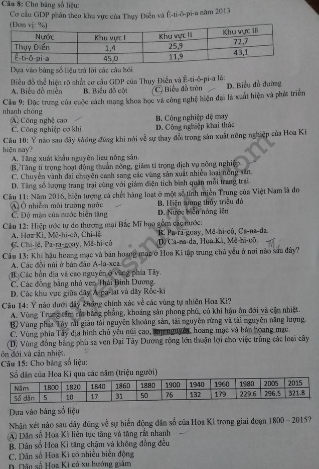 De thi ki 1 lop 11 mon Dia nam 2017 - 2018 Chuyen Nguyen Quang Dieu