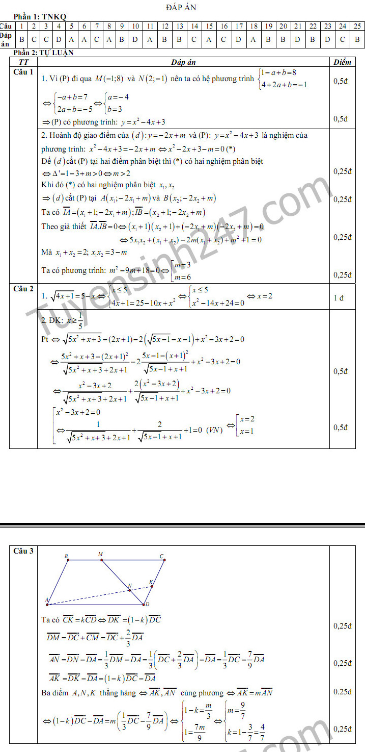 De thi ki 1 lop 10 mon Toan THPT Le Van Huu 2017 - 2018
