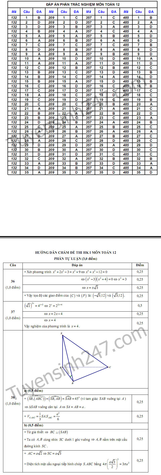 De thi ki 1 lop 12 mon Toan THPT Hoa Lu A nam 2017 - 2018