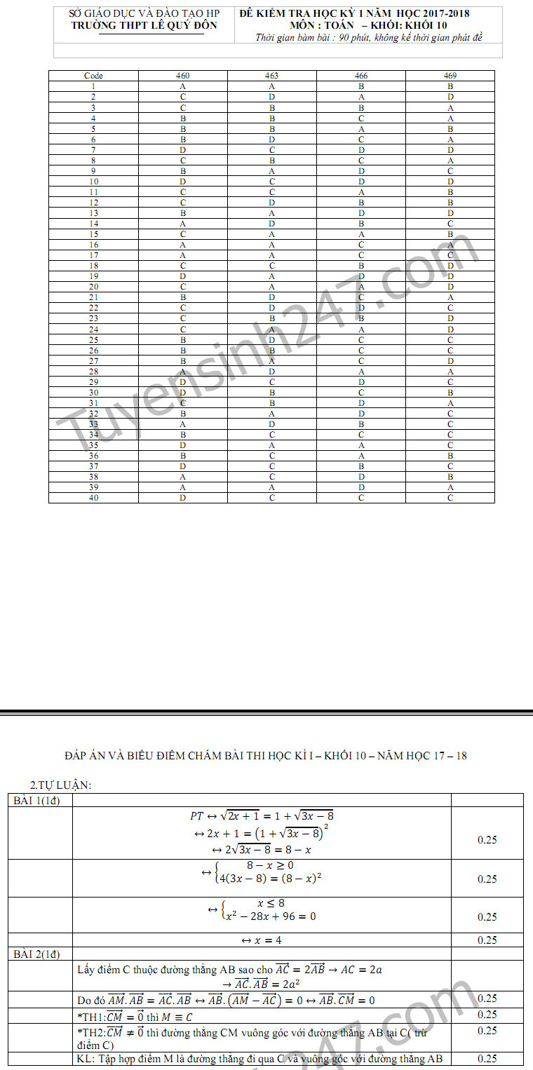 De thi ki 1 lop 10 mon Toan THPT Le Quy Don 2017 - 2018