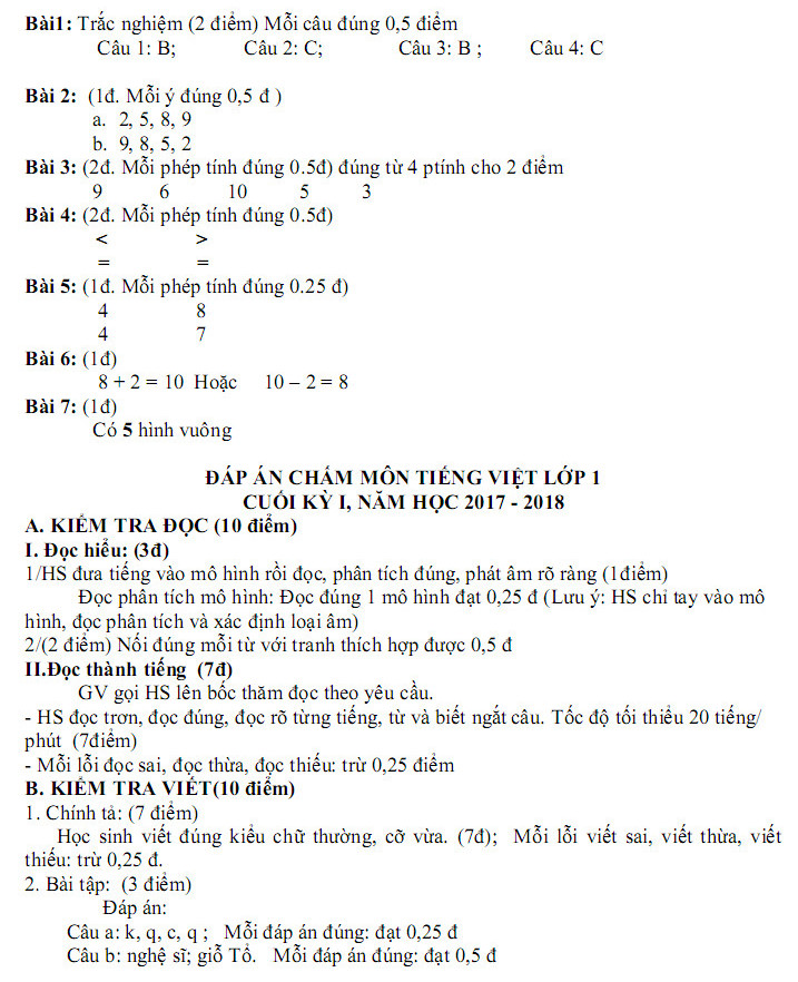 De thi ki 1 lop 1 mon Toan TH Tran Hung Dao 2017 - 2018