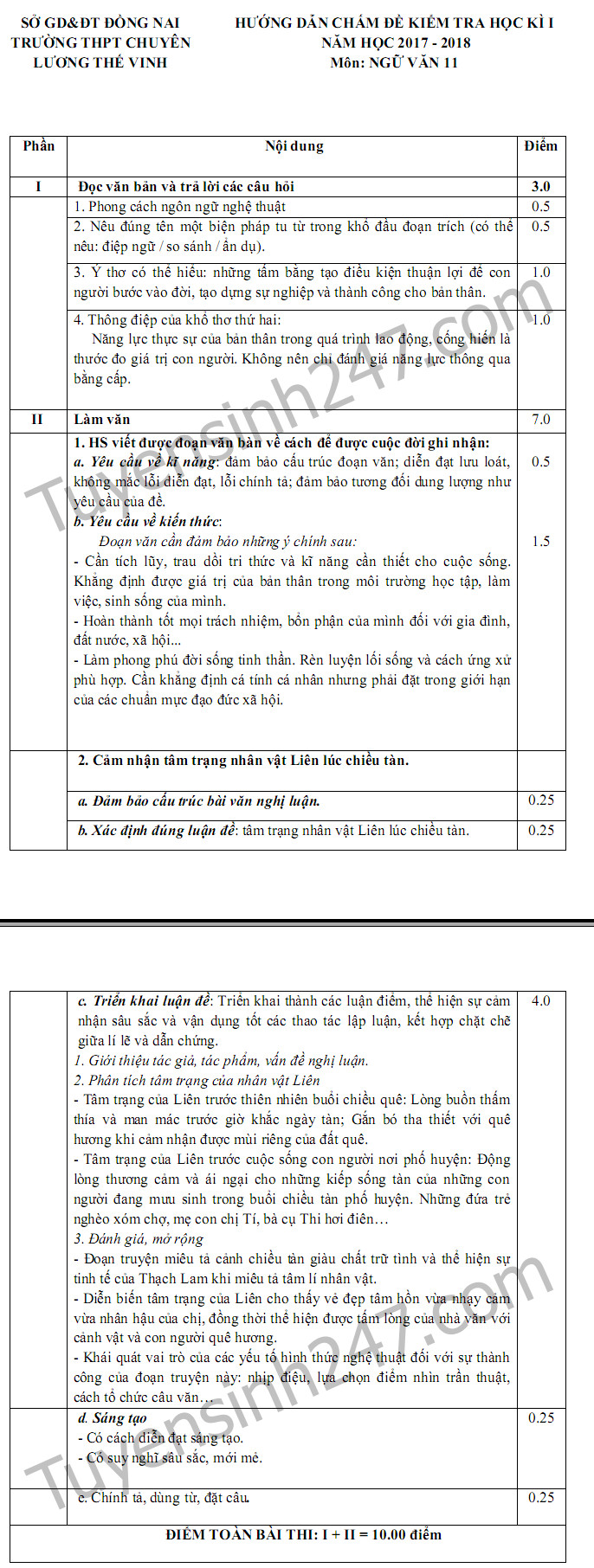 De thi ki 1 lop 11 mon Van - THPT Chuyen Luong The Vinh 2017