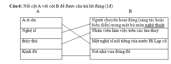 De thi ki 1 lop 5 mon Tieng Viet nam 2017 - 2018 TH Ngo Quyen