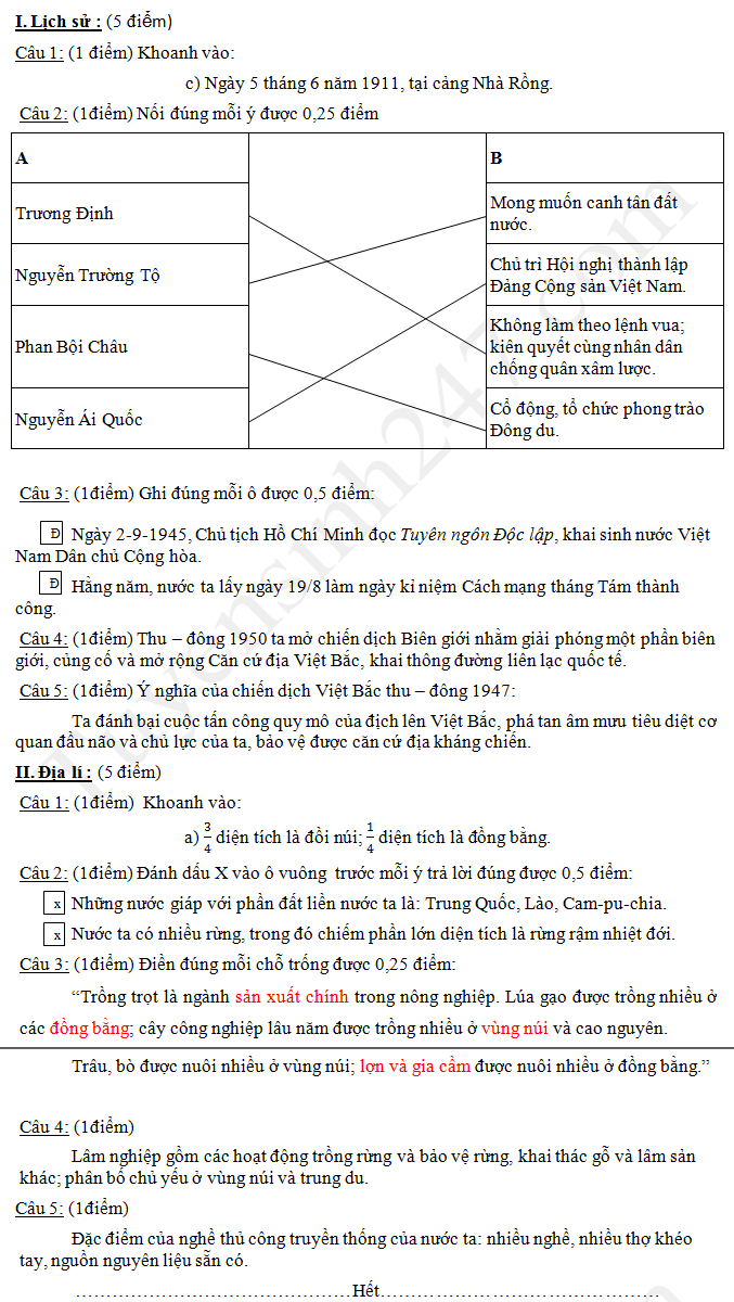 De thi ki 1 lop 5 mon Su va Dia ly TH Thien Hung B nam 2017 - 2018