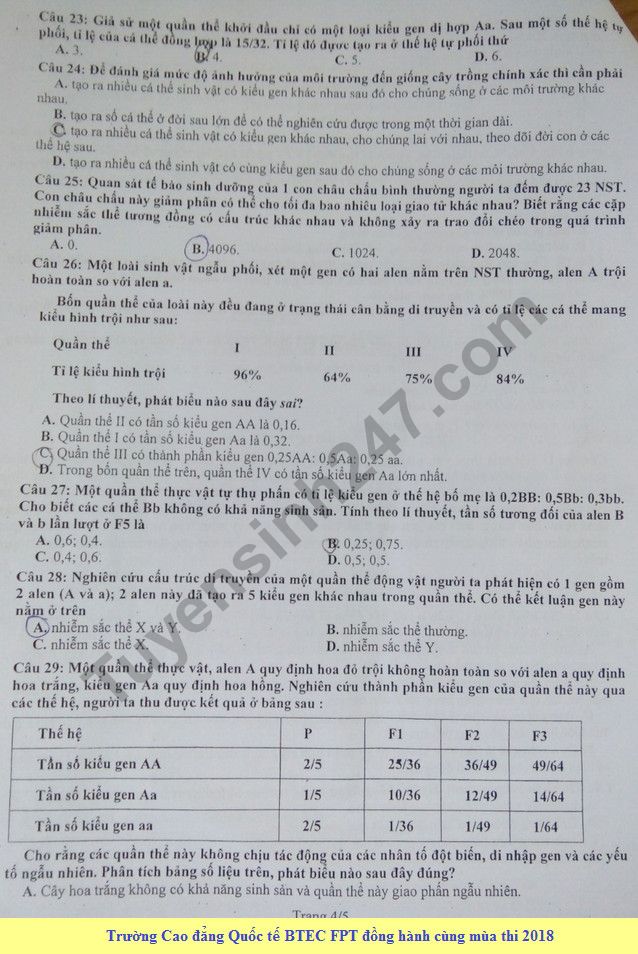 De thi thu THPT Quoc gia mon Sinh Chuyen Hung Yen 2018 lan 2