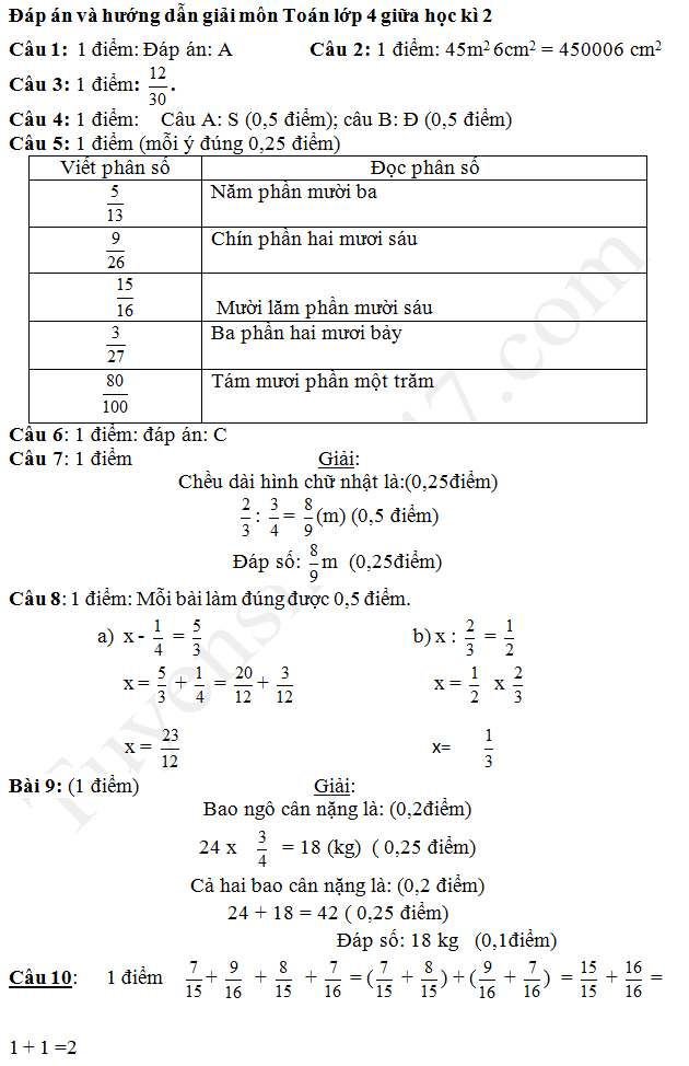 De thi giua ki 2 lop 4 mon Toan - TH Quang Tan 2017