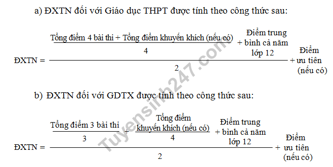 Da co diem thi THPT Quoc gia tat ca cac tinh - TRA NGAY