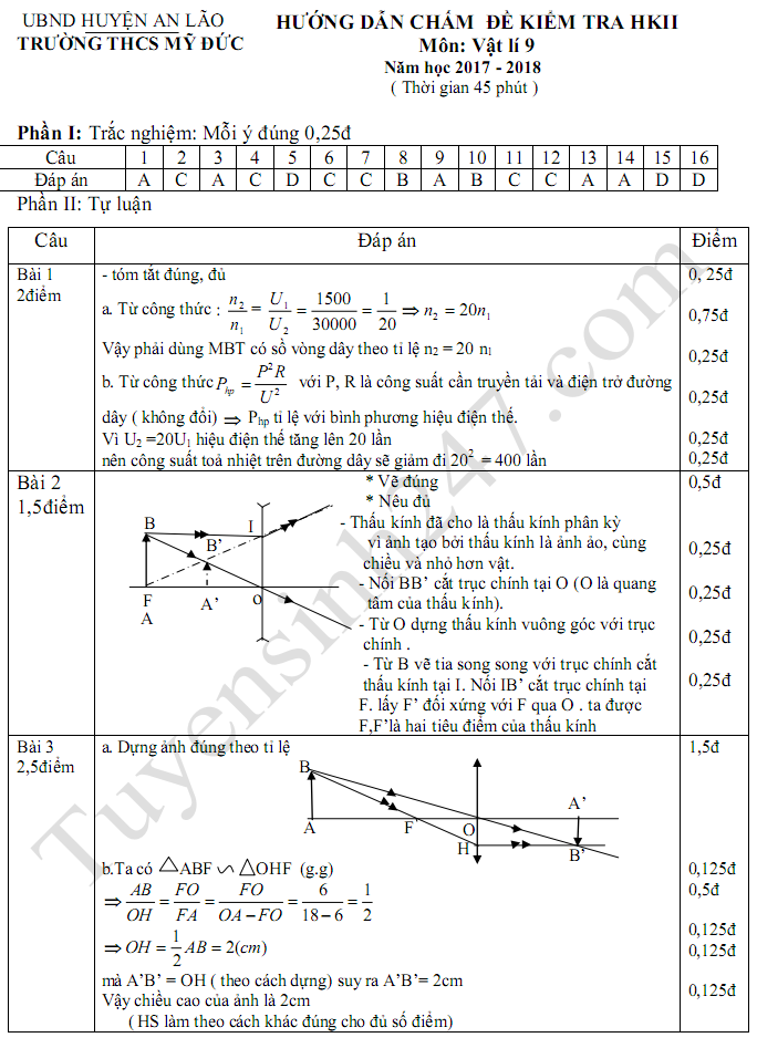 De thi ki 2 lop 9 mon ly 2018 - THCS My Duc