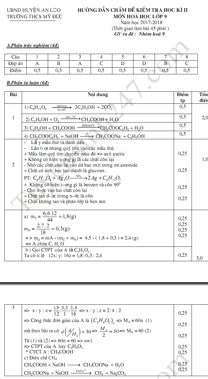De kiem tra ki 2 lop 9 mon Hoa 2018 - THCS My Duc