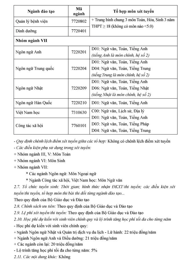 Phuong an tuyen sinh Dai hoc Thang Long 2018