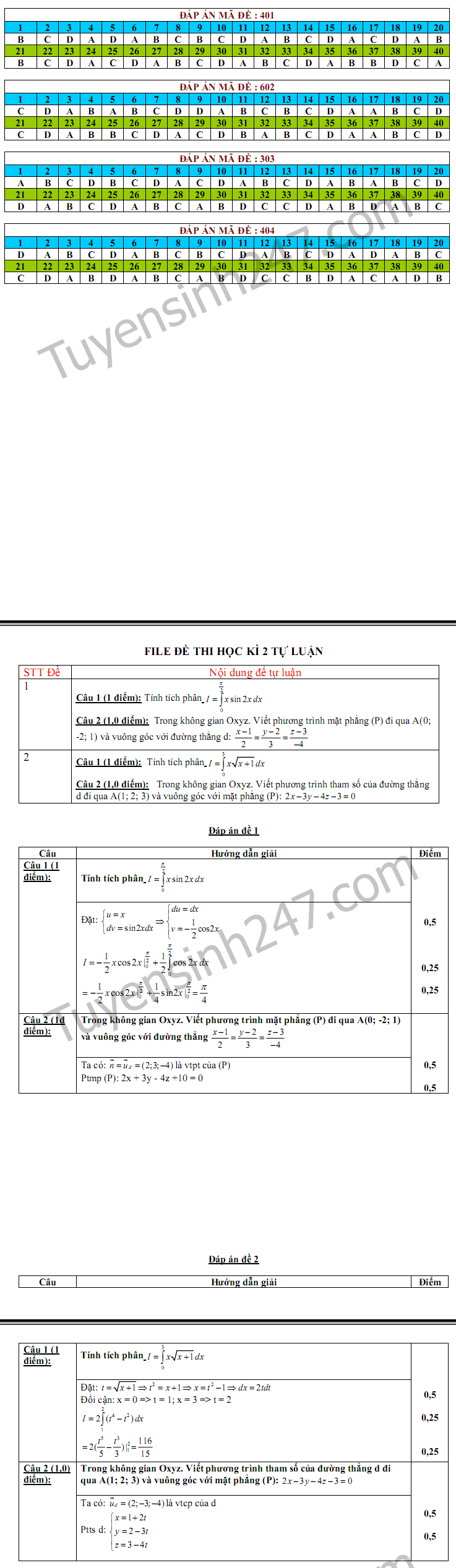 De thi hoc ki 2 lop 12 mon Toan 2018 - THPT An Phuoc