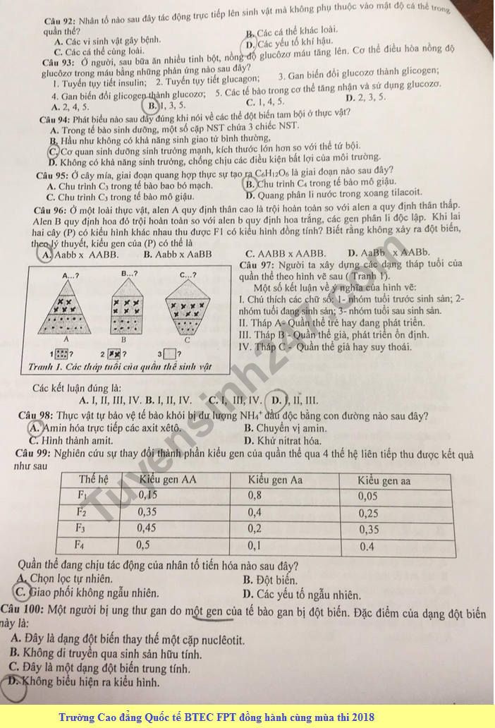 De thi thu THPT QG mon Sinh nam 2018 lan 2 - THPT Chu Van An
