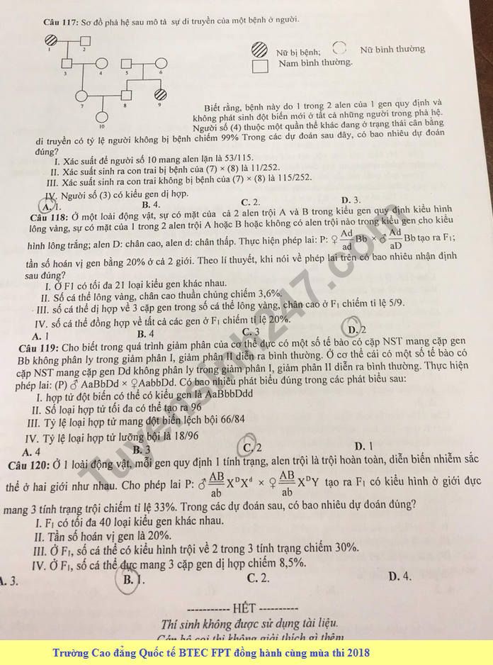 De thi thu THPT QG mon Sinh nam 2018 lan 2 - THPT Chu Van An