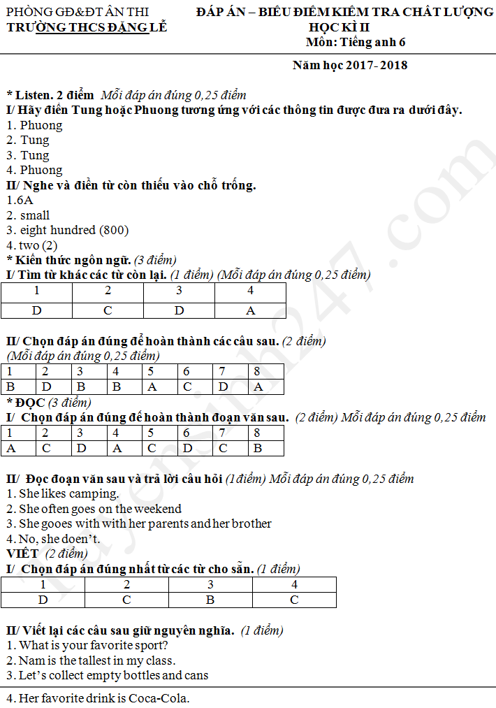 De thi ki 2 lop 6 mon tieng Anh 2018 - THCS Dang Le