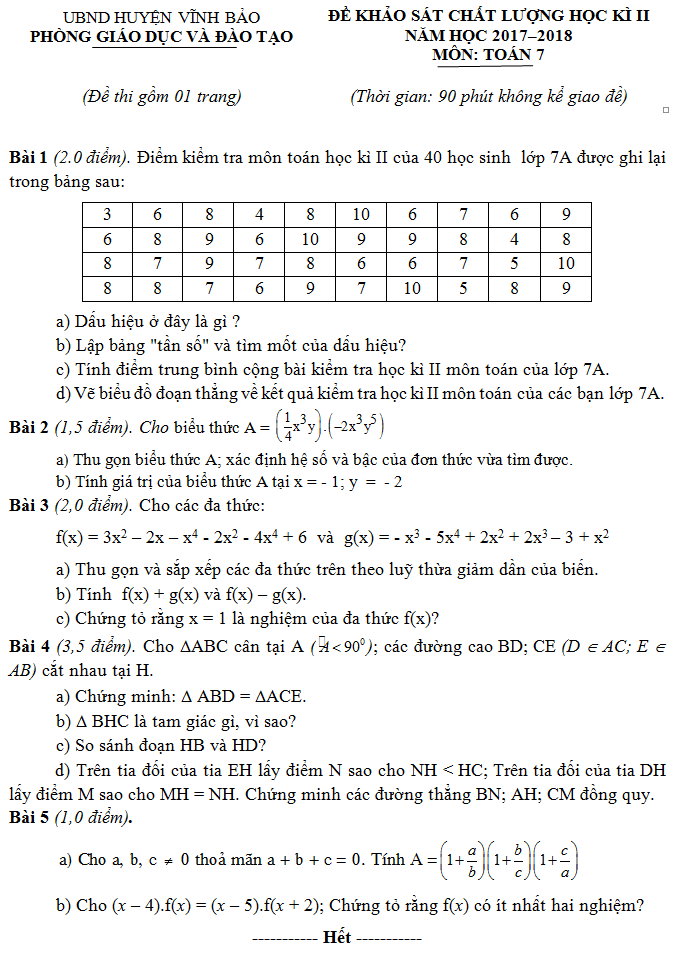 De thi ki 2 lop 7 mon Toan 2018 - Vinh Bao