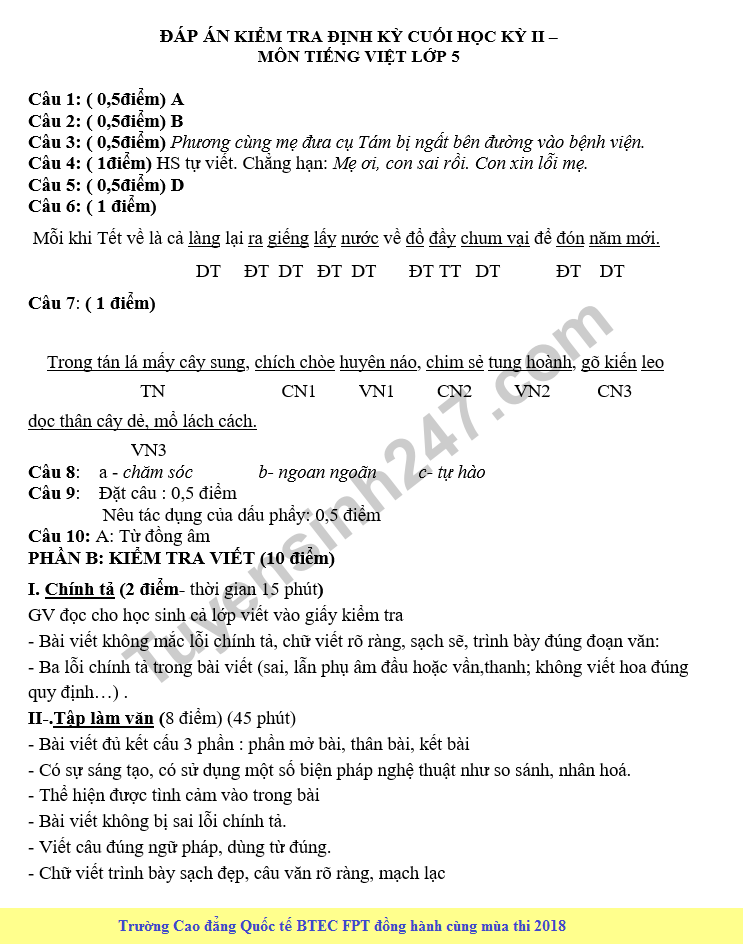 De thi hoc ki 2 lop 5 mon Tieng Viet - Tieu hoc Phu Luong 1 nam 2018