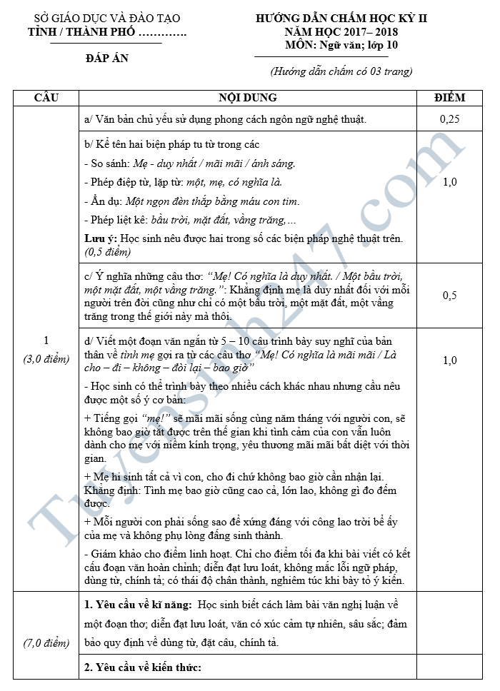 De kiem tra hoc ki 2 lop 10 mon Van - So GD&DT Quang Nam 2018