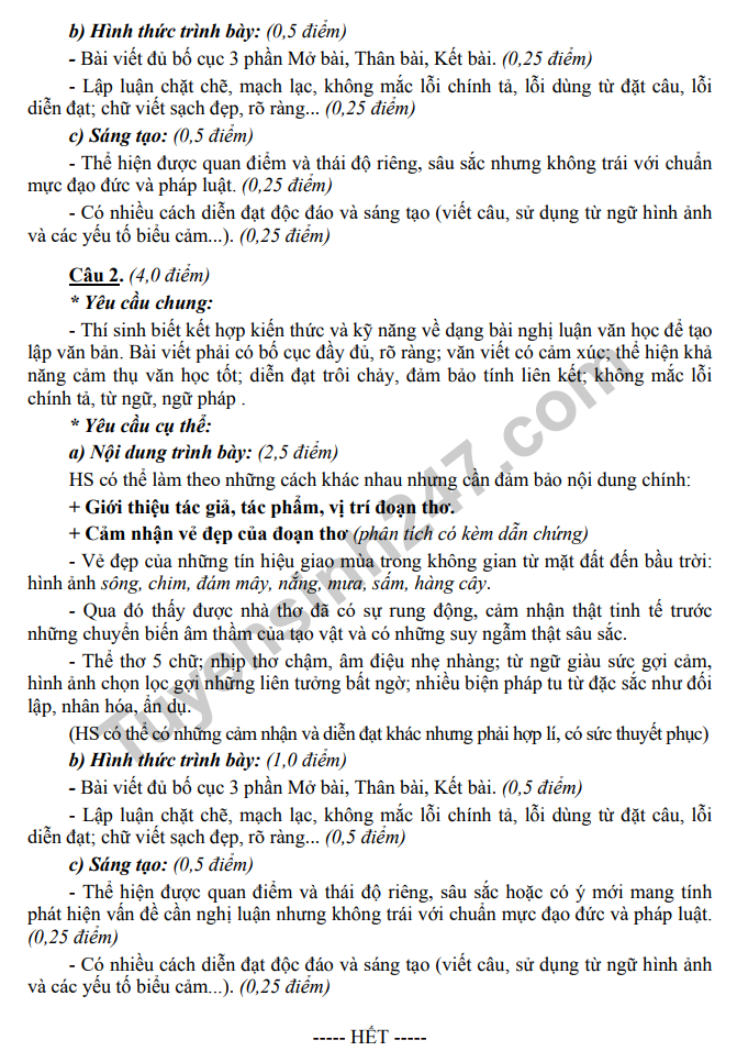De thi hoc ki 2 lop 9 mon Van - So GD&DT Thai Binh 2018