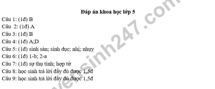 De kiem tra hoc ki 2 lop 5 mon Khoa hoc - Tieu hoc Viet Lap 2018