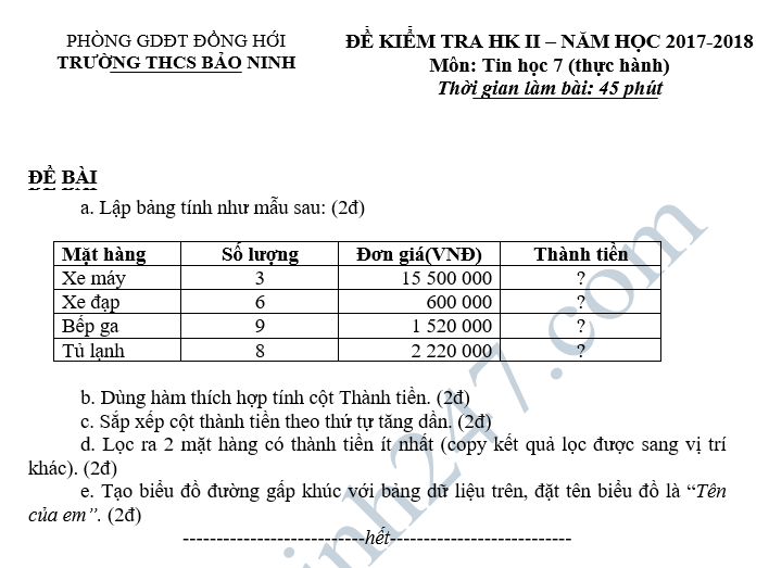 De kiem tra hoc ki 2 lop 7 mon Tin - THCS Bao Ninh 2018
