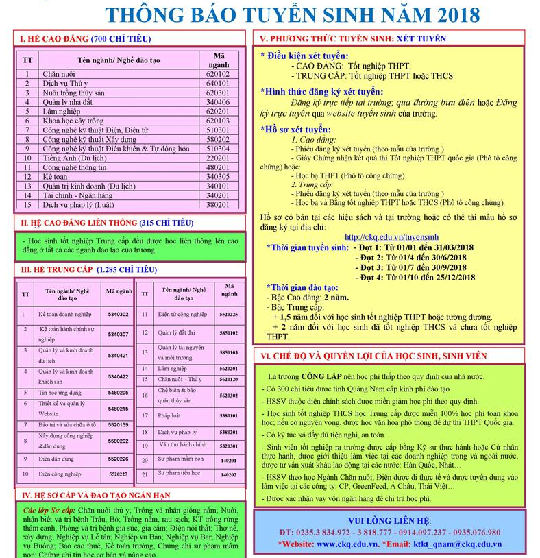 Cao Dang Kinh Te – Ky Thuat Quang Nam tuyen sinh nam 2018