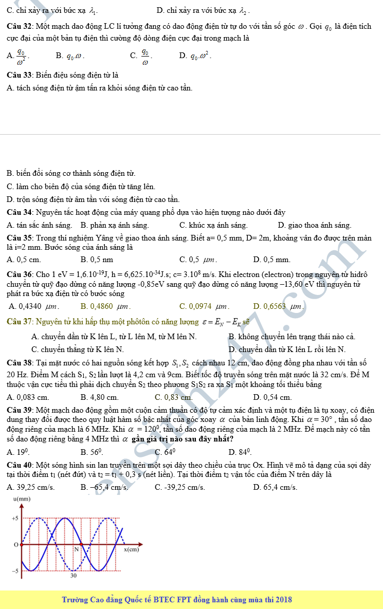De thi thu THPT QG mon Ly nam 2018 - THPT Hung Vuong