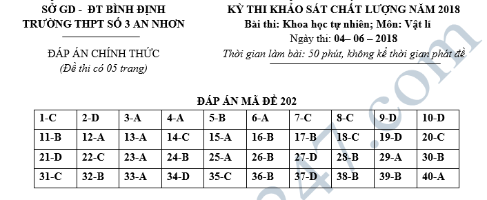 De thi thu THPT QG mon Ly nam 2018 lan 2 - THPT so 3 An Nhon 2018