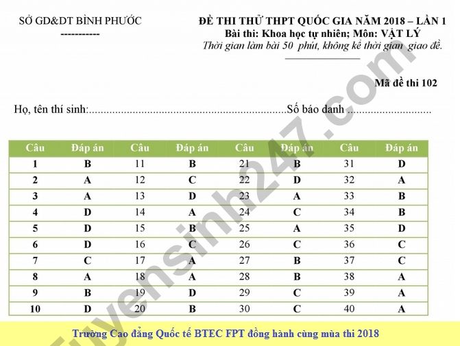De thi thu THPT QG mon Ly nam 2018 - So GD Binh Phuoc