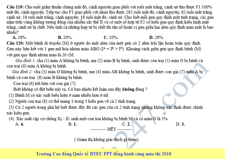 De thi thu THPT QG mon Sinh lan 3 - THPT Trieu Son 1 nam 2018