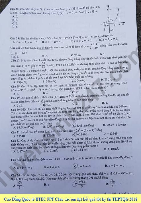 Dap an mon Toan THPT Quoc gia 2018 - Ma de 104 cua Bo GD
