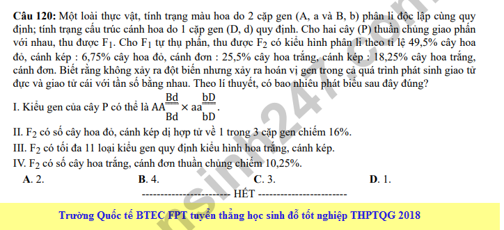 Dap an cua Bo GD de thi mon Sinh THPT Quoc Gia 2018 - ma de 219
