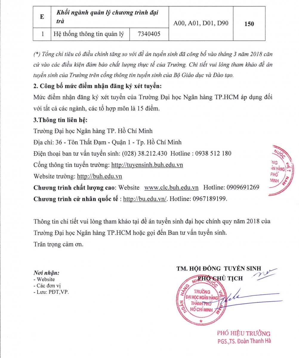 DH Ngan Hang HCM cong bo muc diem xet tuyen 2018