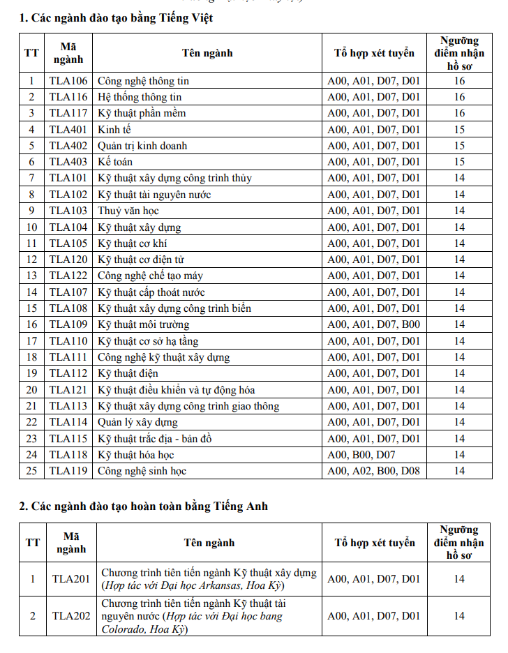 Truong Dai hoc Thuy Loi thong bao nguong diem xet tuyen nam 2018