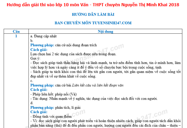 Dap an de thi vao lop 10 mon Van - THPT chuyen Nguyen Thi Minh Khai 2018