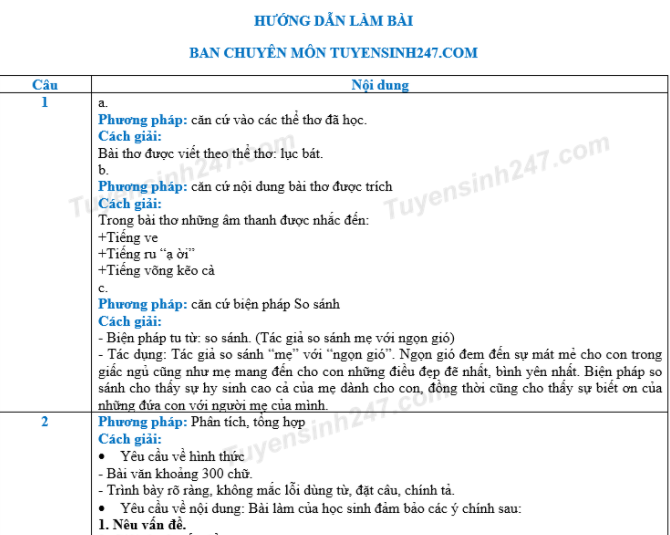 Dap an de thi tuyen sinh vao lop 10 mon Van nam 2018 - So GD Bac Giang