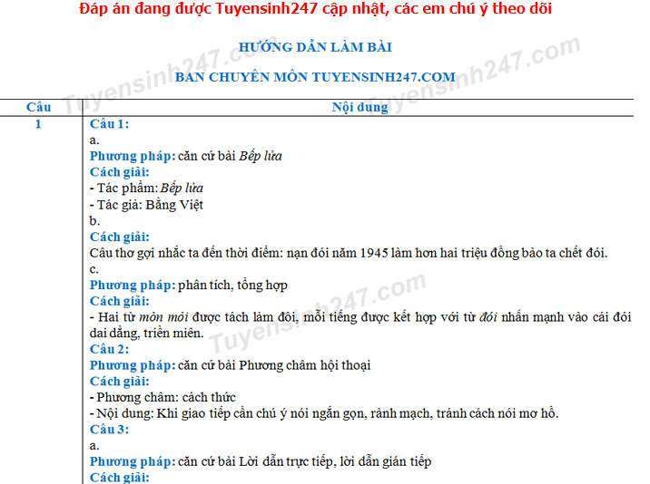Dap an de thi vao lop 10 mon Van tinh Long An 2018