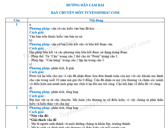 Dap an de thi vao lop 10 mon Van tinh Soc Trang 2018