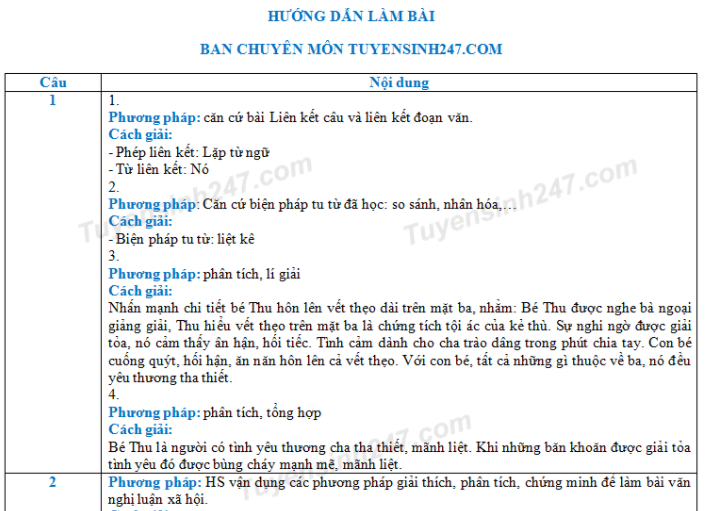 Dap an de thi vao lop 10 mon Van tinh Tra Vinh 2018