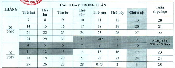 Hoc sinh Gia Lai nghi tet Ky Hoi 2019 la 14 ngay