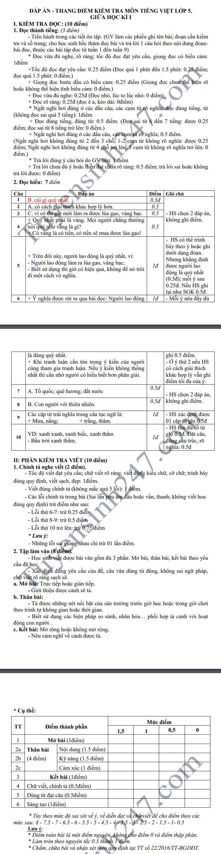 De thi giua hoc ky 1 lop 5 mon Tieng Viet - Tieu hoc Nguyen Tri Phuong 2018