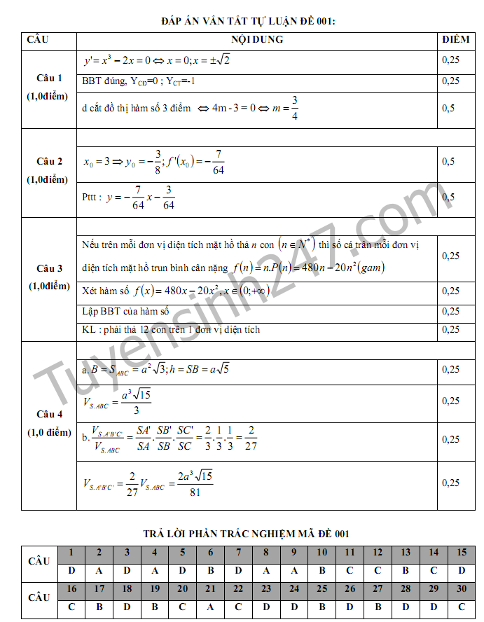 De thi giua ki 1 lop 12 mon Toan 2018 - 2019 THPT Ly Thanh Tong