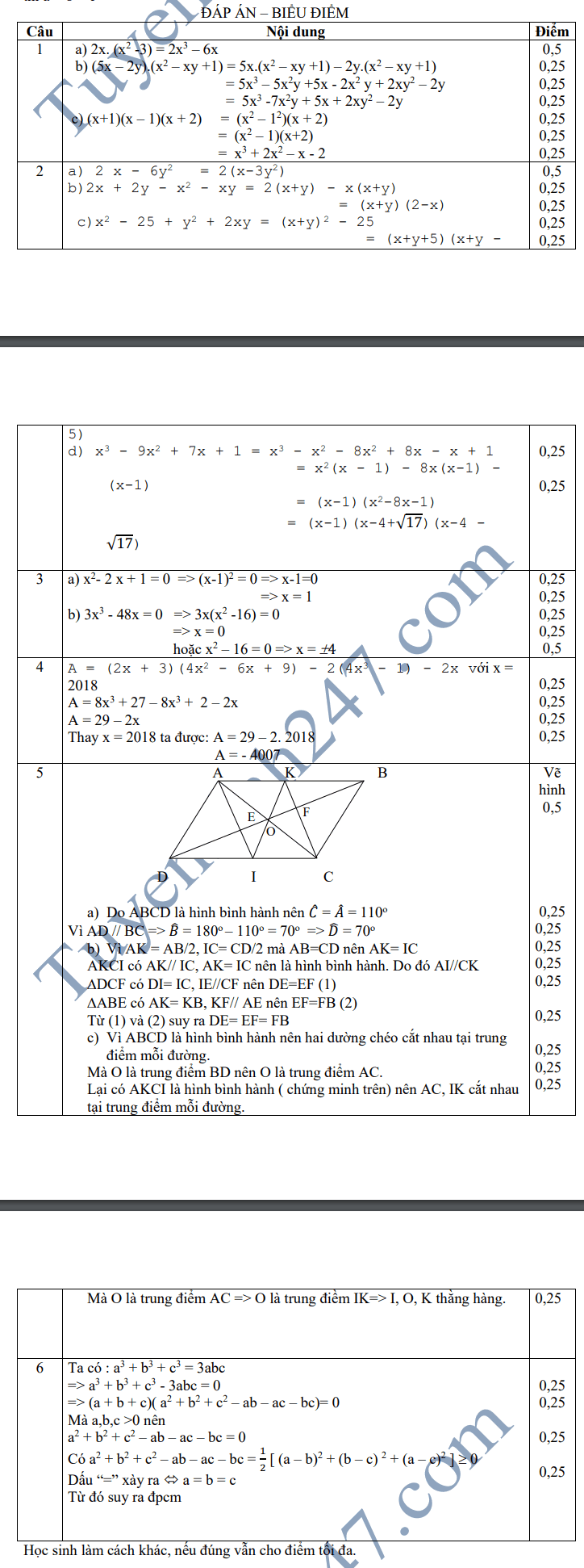 De kiem tra giua hoc ky 1 lop 8 mon Toan - THCS An Son nam 2018