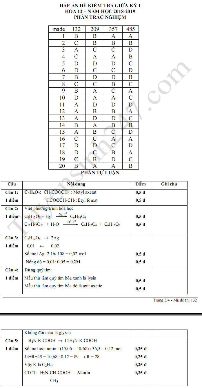 De giua ki 1 lop 12 mon Hoa 2018 - 2019 Quoc te A Chau