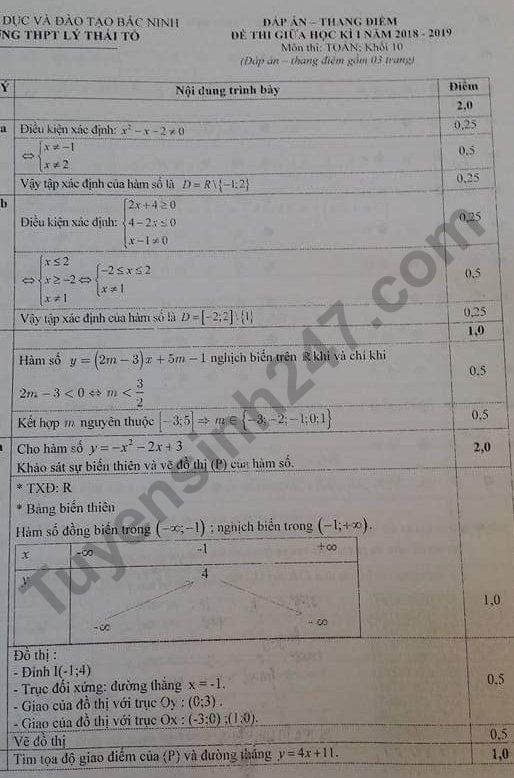 De thi giua ki 1 mon Toan lop 10 THPT Ly Thai To 2018 - 2019