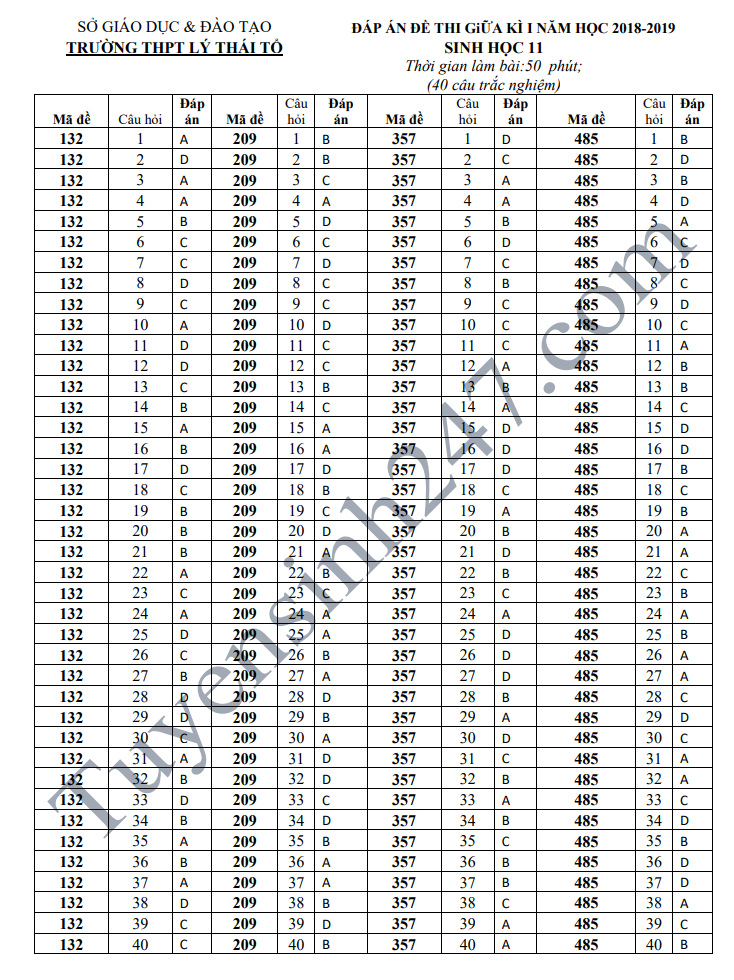De thi giua hoc ki 1 lop 11 mon Sinh - THPT Ly Thai To nam 2018
