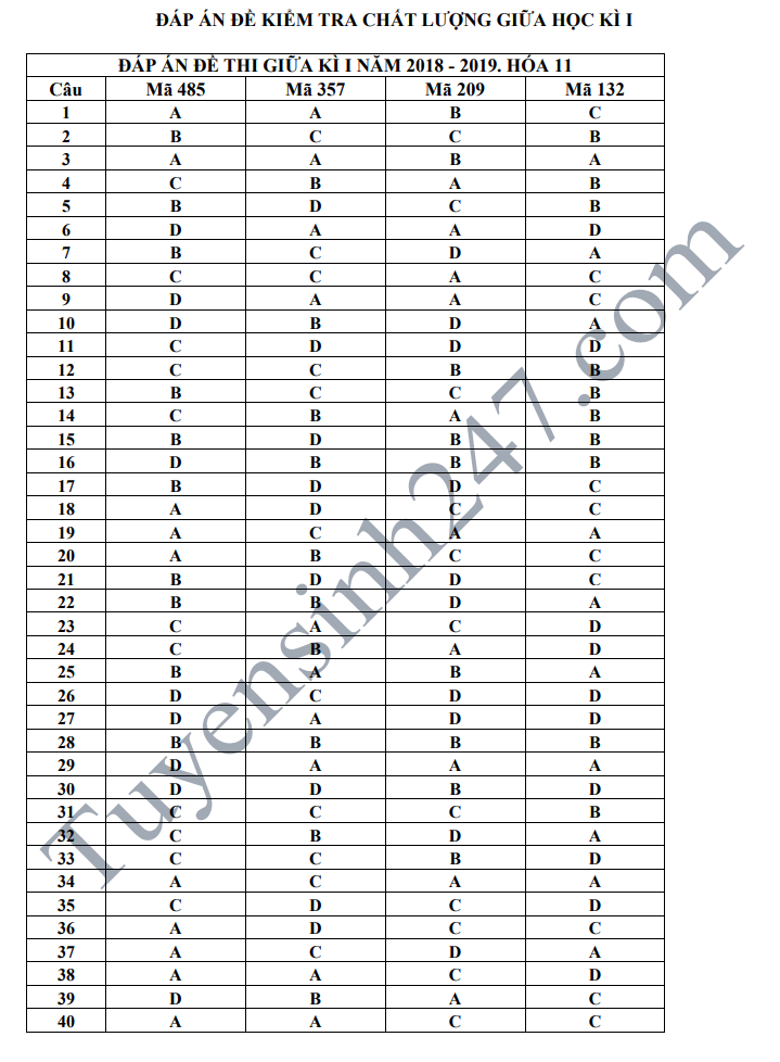 De thi giua hoc ki 1 lop 11 mon Hoa - THPT Ly Thai To nam 2018