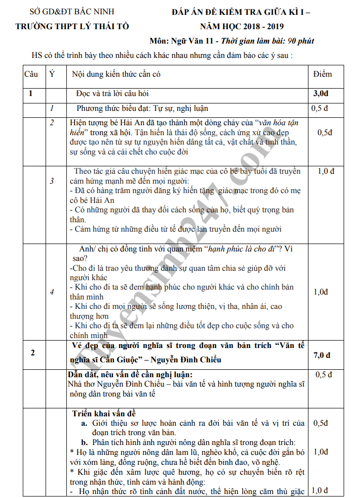De thi giua hoc ki 1 lop 11 mon Van - THPT Ly Thai To nam 2018