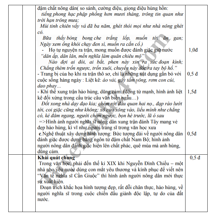 De thi giua hoc ki 1 lop 11 mon Van - THPT Ly Thai To nam 2018